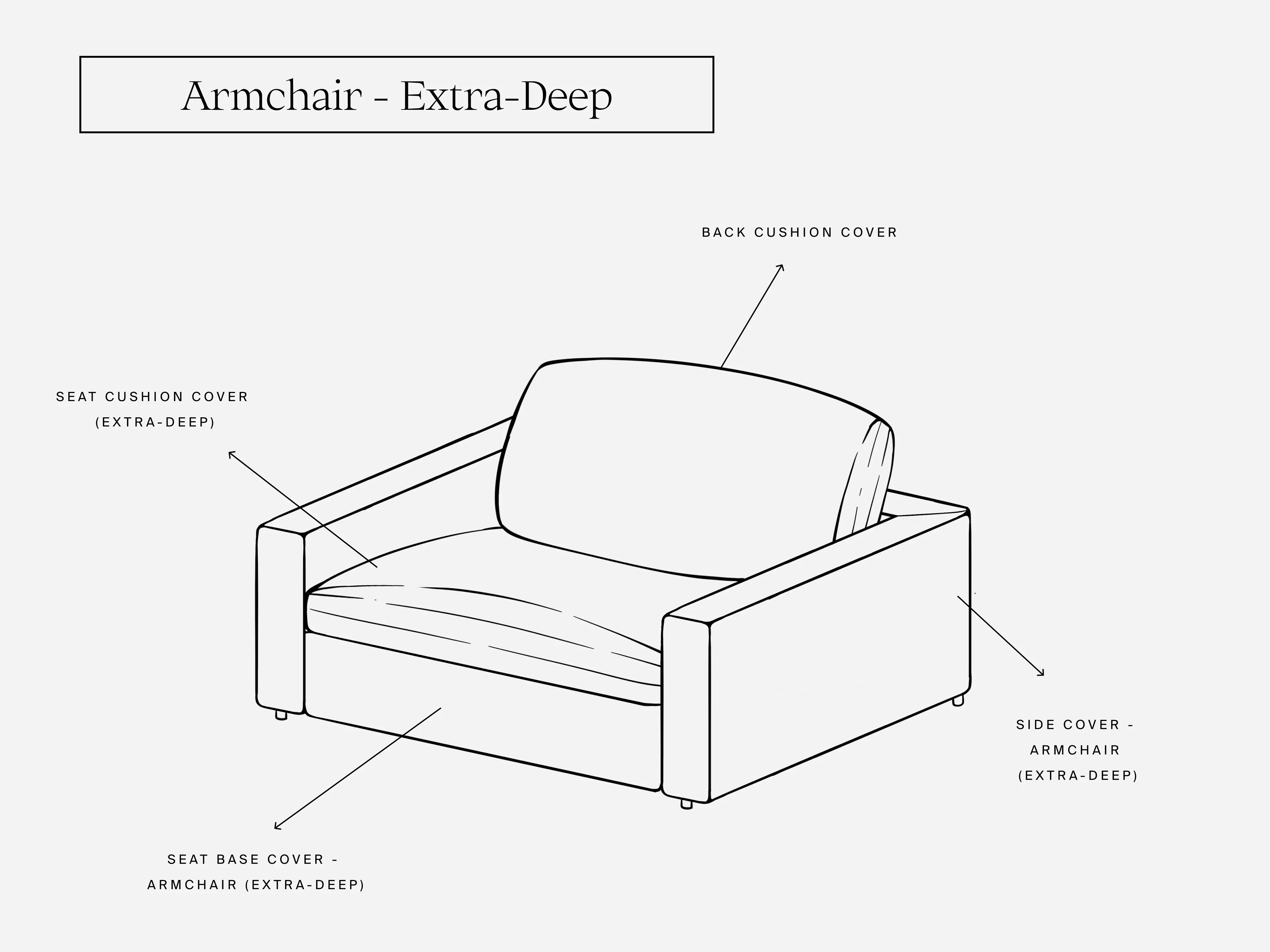 Cover Set - Armchair - Image 2